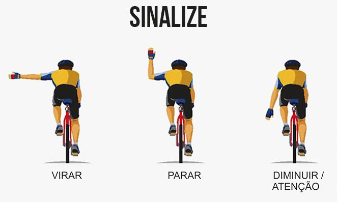 Imagem ilustrativa de ciclista realizando gestos de trânsito