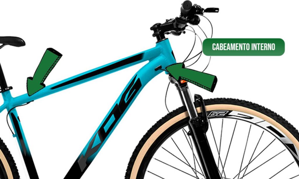 Bicicleta de cor predominante azul com escritas pretas, fundo branco, e setas verdes indicando o cabeamento