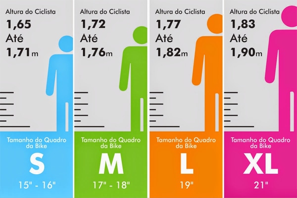 Quadro que estabelece a relação da altura com o quadro ideal da bicicleta