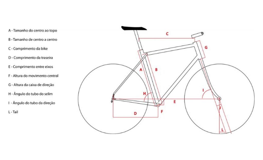 Imagem ilustrativa com os tamanhos e distâncias dos componentes de uma bike